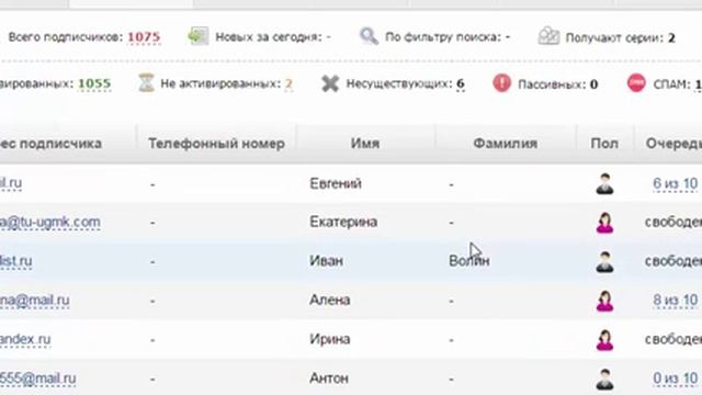 С чего начинается система маркетинга (на примере консалтингового предложения) смотреть онлайн