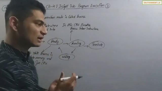 Insight into Program Execution | Class 11 Computer Science with Python (Video 3) смотреть онлайн