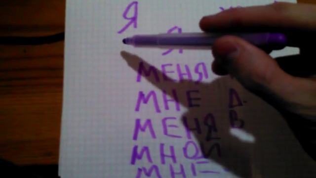 ГРАММАТИКА МЕСТОИМЕНИЕ РУССКИЙ ЯЗЫК, ПАДЕЖ смотреть онлайн
