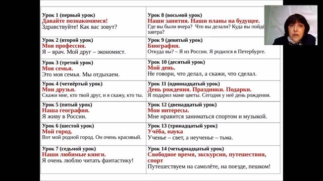 Русский язык для начинающих: учебник «Русский сезон» смотреть онлайн