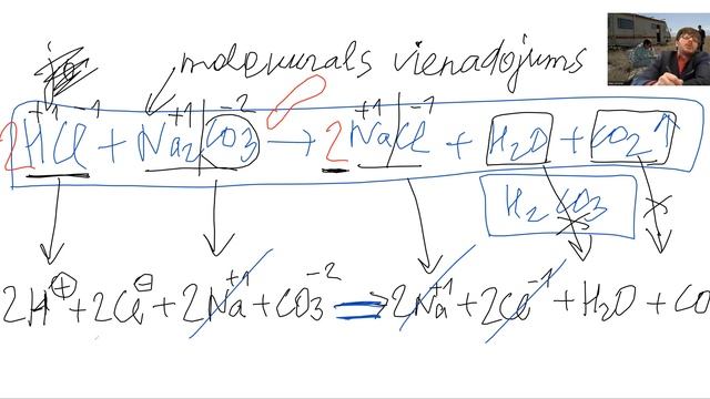 Химия 9#8. 9. klase. jonu reakcijas. jonu vienadojumi. dissociācija (turpinājums) смотреть онлайн