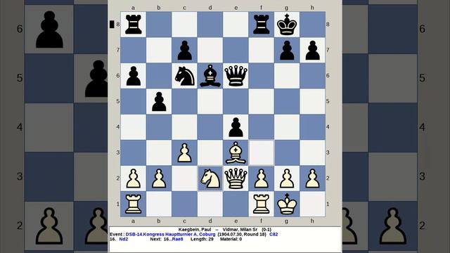 Kaegbein, Paul vs Vidmar, Milan Sr | DSB 14 Kongress Chess 1904, Coburg Germany смотреть онлайн