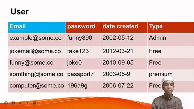 Tables and Keys - MySQL & SQL tutorial - Part - 2 смотреть онлайн