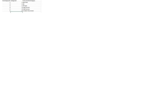 Databases: Bulk Insert into view and find missing values смотреть онлайн