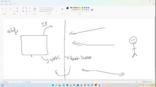 Hack Over Security - Free Ethical Hacking Day-2 смотреть онлайн