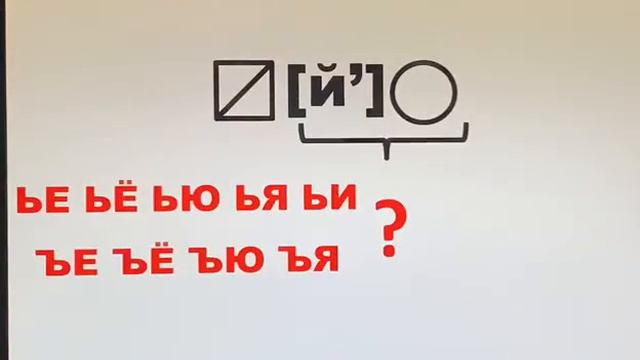 Разделительные Ь и Ъ. 1 класс. В.В. Репкин смотреть онлайн