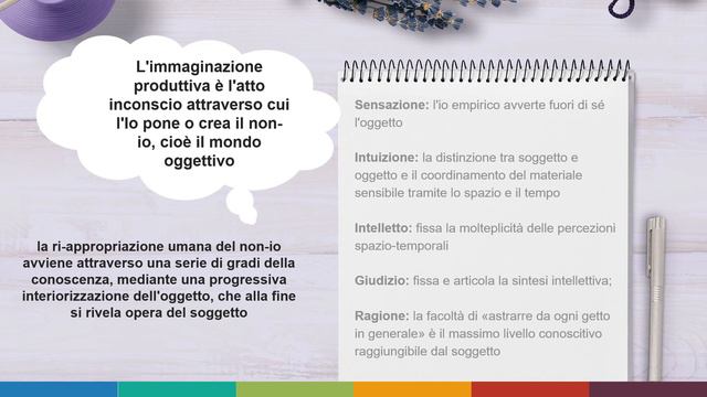 6. Fichte: la dottrina della conoscenza смотреть онлайн