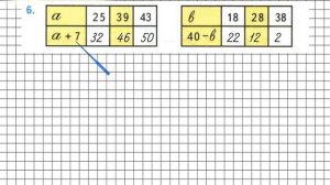 Страница 94 Задание 6 – Математика 2 класс (Моро) Часть 2