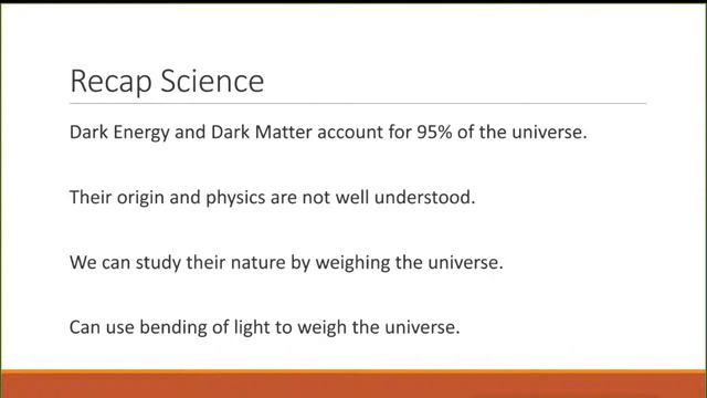 Weighing the Universe with a Ballon-Borne Telescope with Mohamed Shaaban смотреть онлайн