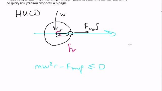 Неинерциальные системы отсчёта .ЕГЭ физика С2 смотреть онлайн