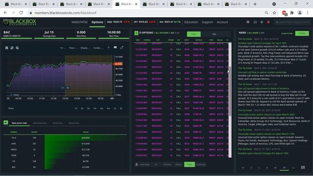 Options Flow: The Blackbox Stocks Advantage смотреть онлайн