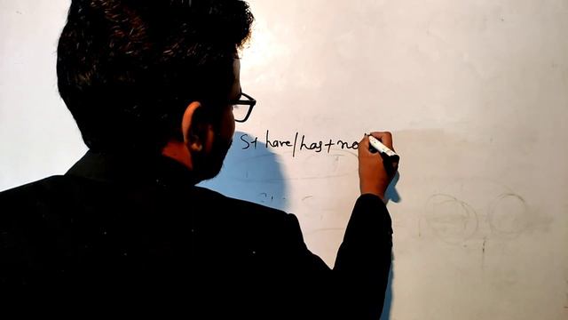 Present Perfect Continuous/Progressive Tense #oxford_current_english_translation смотреть онлайн