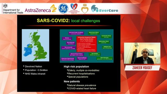 Webinar: Digitalisation in Healthcare the UK and Russia: Focus on Cardiology смотреть онлайн