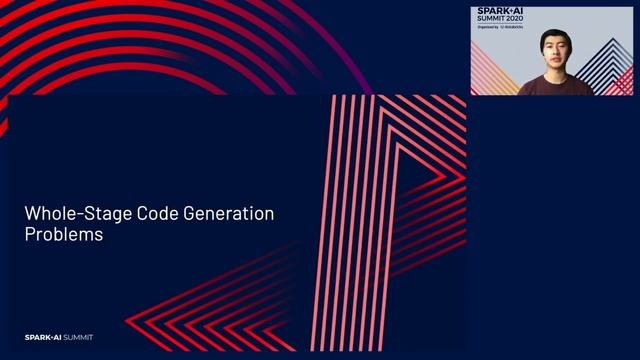 Understanding and Improving Code Generation смотреть онлайн