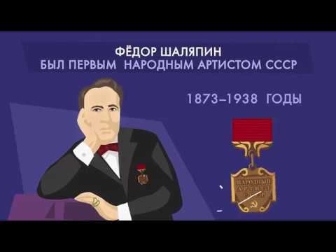 Биография Фёдора Шаляпина смотреть онлайн
