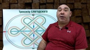 Нейро-графический тренажер Слогодского для поддержания и улучшения зрения