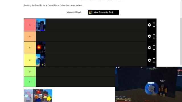 Which Fruit Is The BEST? Grand Piece Online Devil Fruit Tier List! смотреть онлайн