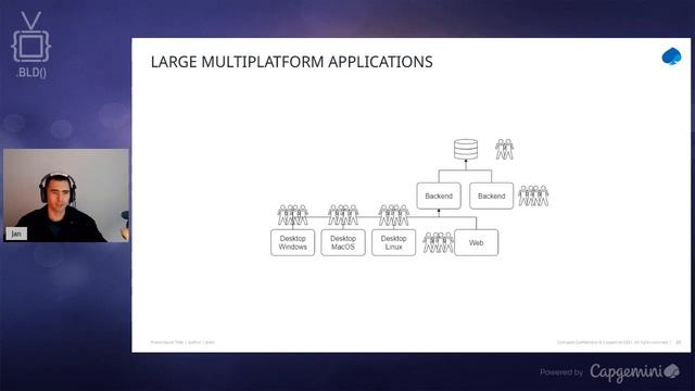 Jan Mostert - Achieving cross-platform architectural nirvana with Kotlin смотреть онлайн