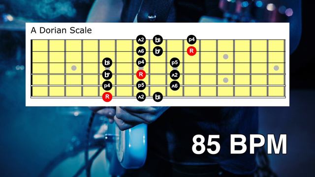 A Dorian Backing Track | Six String Studies смотреть онлайн
