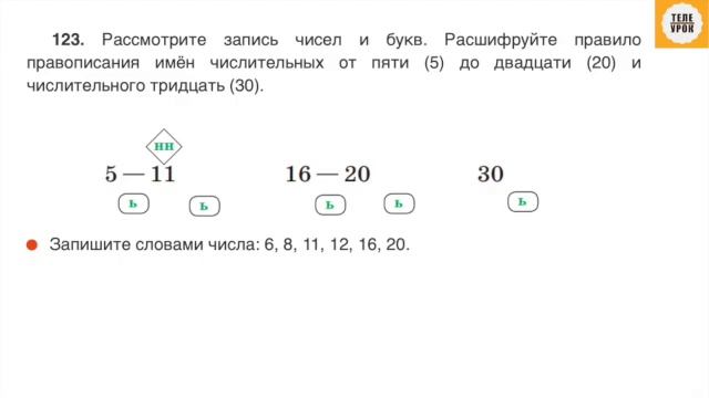 Упражнение 123, стр. 72. Русский язык 4 класс, часть 1. смотреть онлайн