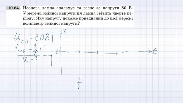 ФІЗИКА-11 | Урок 53