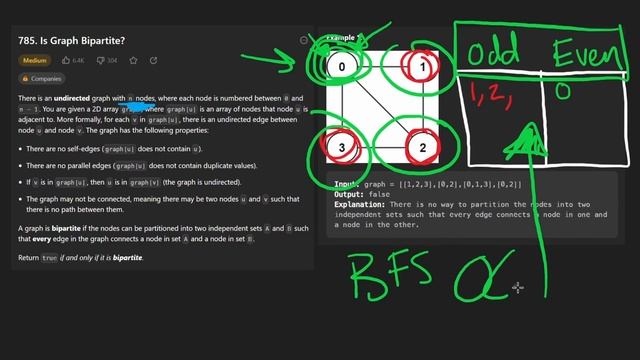 Is Graph Bipartite? - Leetcode 785 - Python смотреть онлайн