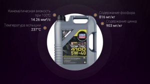 Обзор моторного масла LIQUI MOLY Top Tec 4100 5W-40 | Хороший ли выбор?