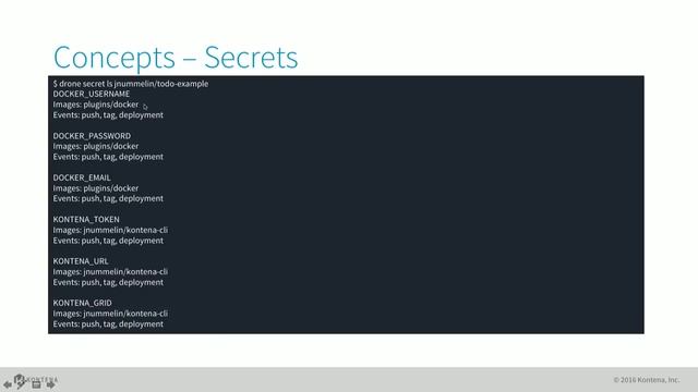 Automating the CI/CD pipeline using Kontena, Docker and drone.io смотреть онлайн