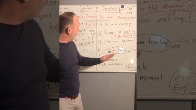 Present Simple vs Present Progressive - English grammar. Easy explanation with examples. смотреть онлайн