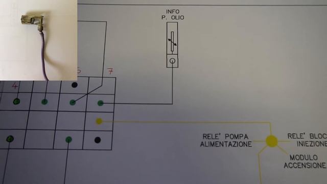 Reparto controlli - Renault Clio 1.8 16V | F7P - 720 - #12 Info pressione olio смотреть онлайн