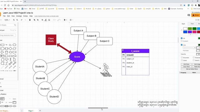 Day9 learn Java web development part 9 Speak Khmer 2022 смотреть онлайн