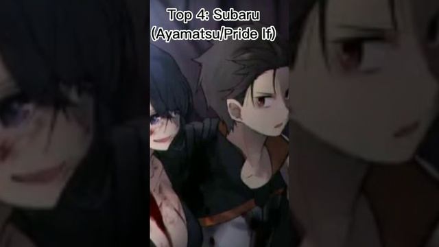 Top 7 strongest subaru versions смотреть онлайн