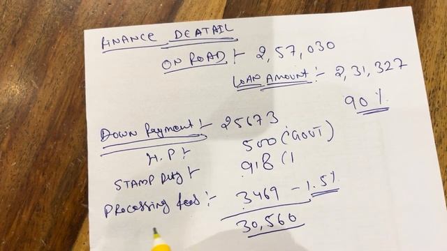 2024 New Honda Hiness CB 350 DLX Pro EMI & Finance Details?| Monthly EMI? Low Downpayment? In Hindi смотреть онлайн