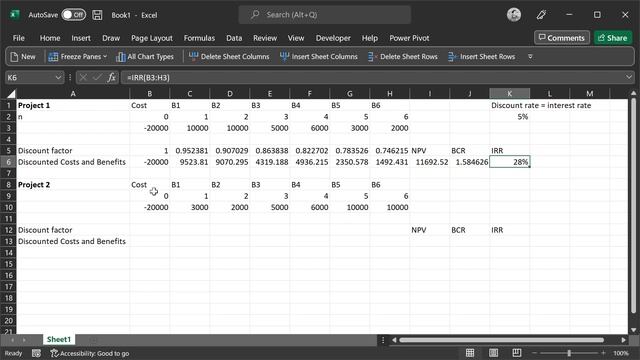 Calculate The NPV, BCR, And IRR For A Cost/Benefit Analysis