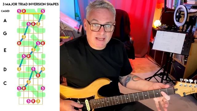 The 3 MASTER Shapes That Unlocked The Guitar For Me смотреть онлайн