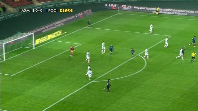 Ахмат - Ростов - 0:1. Обзор матча (без коммент.), Тинькофф РПЛ, 18 тур 13.12.2020  