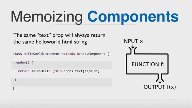 Hastening React SSR with Component Memoization and Templatization смотреть онлайн