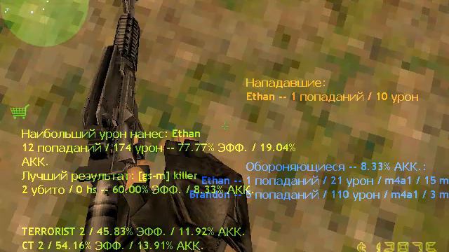 Let's play по CS 1.6 (без моего писклявого голоса) смотреть онлайн