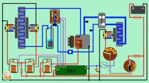 Как работает автокондиционер, датчики, управление и типичные неисправности