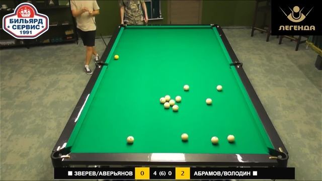 Матчевая встреча Зверев М./Аверьянов В. - Абрамов И./Володин Н. смотреть онлайн