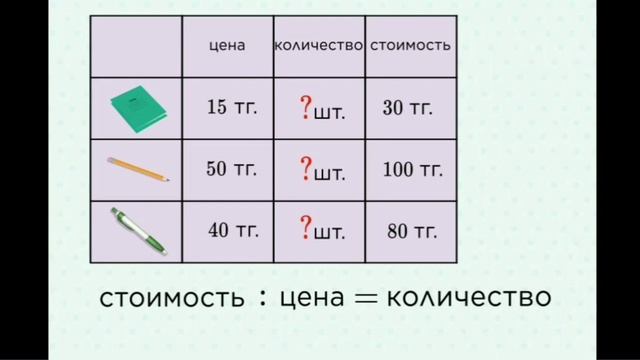 2 класс. Урок на тему: "Числовые и буквенные выражения". смотреть онлайн
