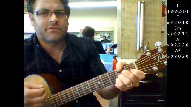 How to play "Nothing Compares 2 You" by Sinead O'Connor on acoustic guitar смотреть онлайн
