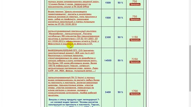 Расчеты конструкций на прочность. АКЦИЯ 50 %!