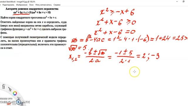 графический способ решения  квадратного неравенства
