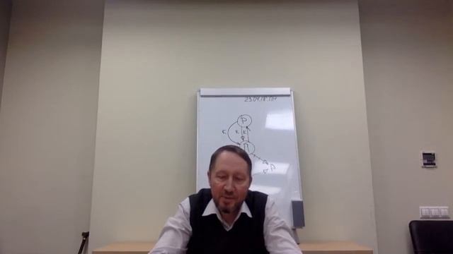 Лекция "Индивидуальное заслушивание подчиненных-2" смотреть онлайн