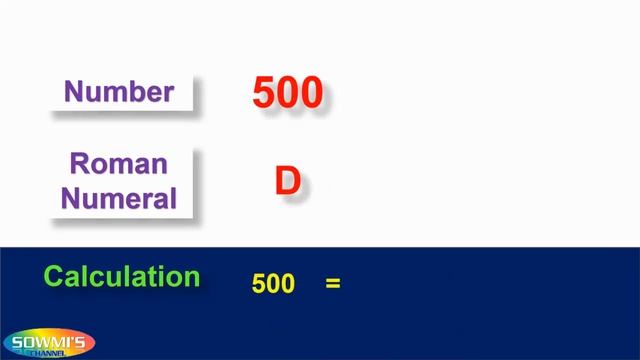 Roman Numerals - how to write roman numbers from 100,200,,,,1000 - Roman numbers 100,200...1000 смотреть онлайн