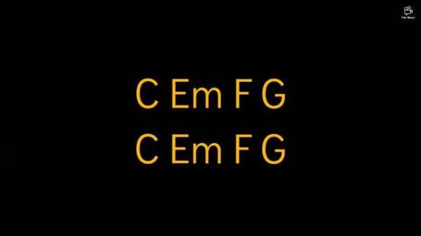 Angel Eyes (Jeff Healey) Guitar Lesson Chord Chart with Chords