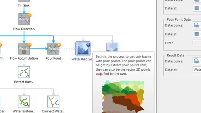 Disaster Management Solution in SuperMap Workshop on Hydrographic Analysis and Flood Simulation смотреть онлайн