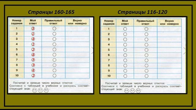 Окружающий мир 3 класс рабочая тетрадь. Проверяем себя стр.116-120 смотреть онлайн