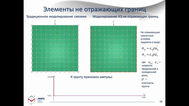 Сейсмические воздействия в ПК ЛИРА 10.6 смотреть онлайн